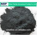 Matéria-prima para carboneto de silício para venda